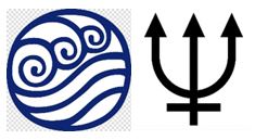 вопрос теста Символы воды и моря