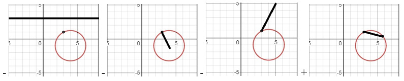 вопрос теста Уравнение окружности. 9 класс. Задание 8