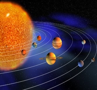 вопрос теста Четвёртая планета от Солнца