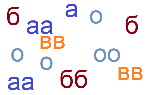 вопрос теста Каково соотношение "а" к "б"