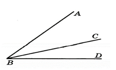 вопрос теста Начальные геометрические сведения, задача 7