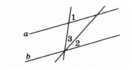 вопрос теста Задача 3 на параллельные прямые