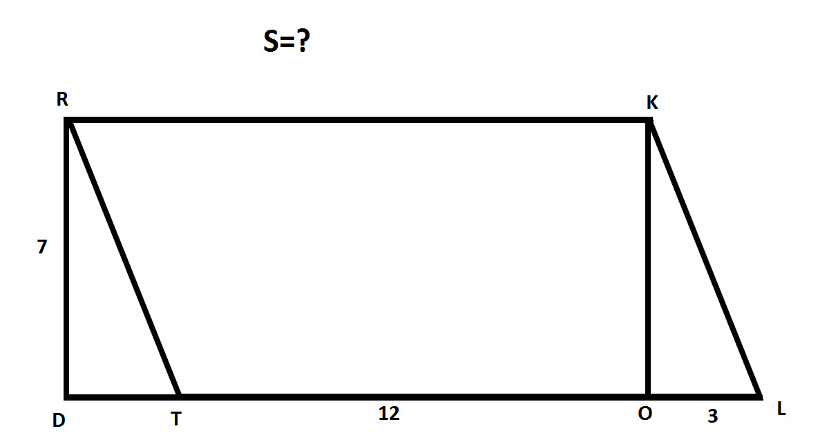 вопрос теста Площадь параллелограмма 8 класс. Задание 1