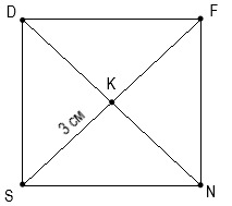 вопрос теста Площадь прямоугольника и квадрата 8 класс. Задание 1
