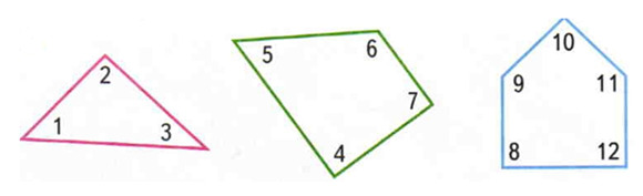 Найди прямой угол 1 класс математика. Многоугольники с прямыми углами. Прямые углы многоугольника 2 класс. Многоугольники с прямыми углами 2 класс. Запиши номера углов многоугольника.