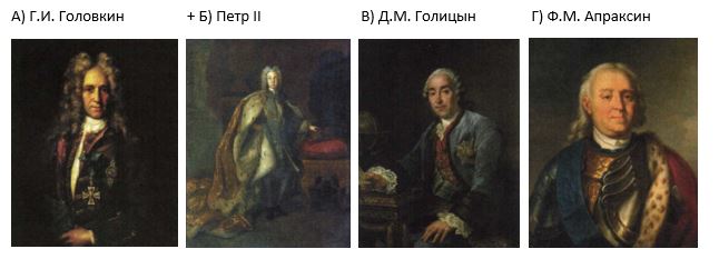 вопрос теста Кто из этих людей был на российском престоле