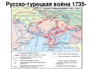 вопрос теста Русско Турецкая война