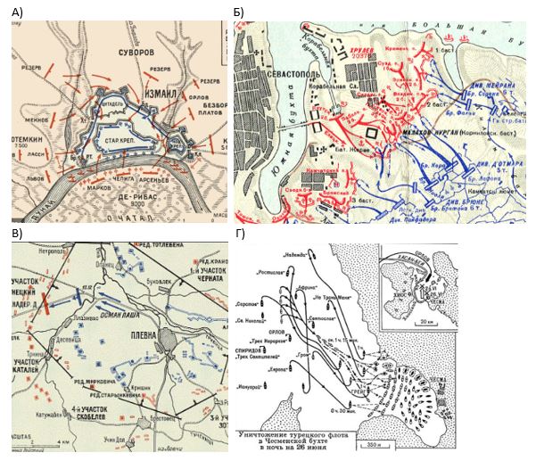 вопрос теста На какой карте изображены события русско-турецкой войны 1877-1878 годов