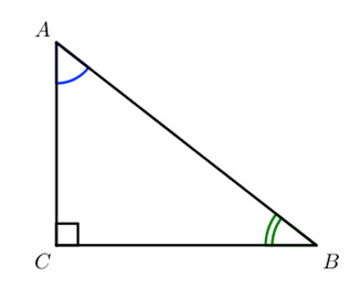 вопрос теста Тригонометрия. 10 класс. Задание 2